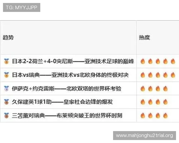 2026年足球世界杯日本对瑞典比赛战术分析与关键球员表现预测